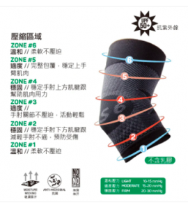 ES6 Elbow bracing(1's)